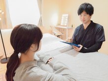 リフレット