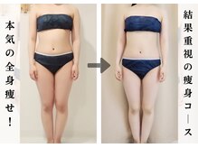 ビューティーグランツ(beauty granz)/人気No.1コースで本気痩せ！