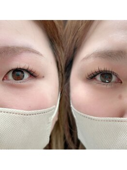 ミリ(.mm)/パリジェンヌラッシュリフト