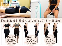 ヨガ アンド リラクゼーション からだの恵み 安城サロンの雰囲気（運動苦手、膝,腰が痛くても筋トレしながらダイエット!骨盤底筋も）