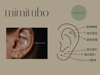 リッツ 北千住西口店(RITZ)/耳ツボジュエリー