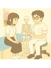 おぎの接骨院/問題点の簡単な説明