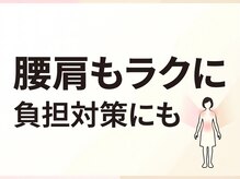 たけ整骨院/腰痛肩こりは痩せにくい人