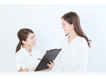 Rococo式バスト施術の流れ  