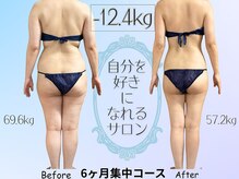 アール シュシュ(R.chouchou)