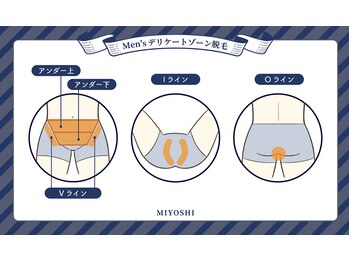 ミヨシ(Men's MIYOSHI)/脱毛パーツ表(陰茎・睾丸含む)