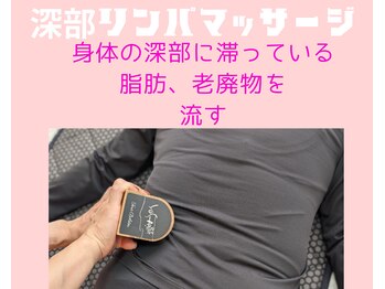 ヨサパーク ミュゲ(YOSA PARK Muguet)/痩身/ダイエット/リンパ/産後