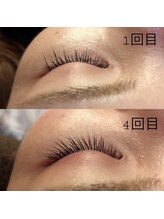 アーティカル(Artical)/サロンケアラッシュアディクト