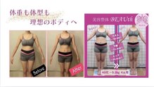 美容整体 ビュース(BEAUth)
