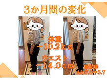 へいさか整体院/減量/ダイエット