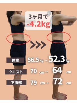 六甲もり鍼灸整体院/ダイエット 3ヵ月コース