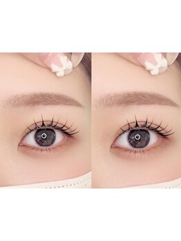 初めての方にオススメ