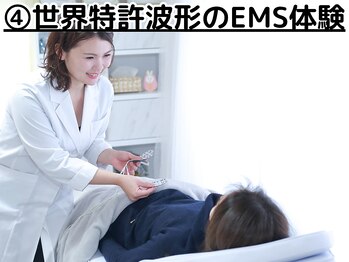チュチュ 南流山店(DNACHUCHU)/4.世界特許波形のEMS体験