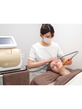 小顔になりたい