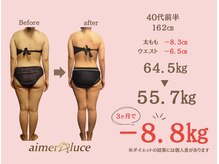 エメ ルーチェ(aimer luce)/