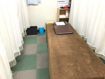 中国気功整体 同仁堂/[内観1]