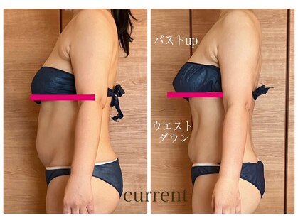 カレント(current)の写真