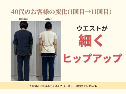ピーチ(Peach)の写真