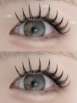 アトリエ ボノ(BONO)/ダブルフラット