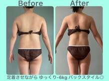 ビーナイス ビューティー(Be Nice Beauty)/20代　ひとまわり大変身！！