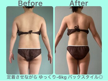 ビーナイス ビューティー(Be Nice Beauty)/20代　ひとまわり大変身！！