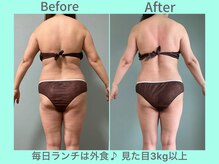 ビーナイス ビューティー(Be Nice Beauty)/50代 &nbsp;目標はあと▲7kg！！
