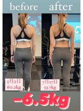 ネクストジム 京都西院店(NEXT GYM)/女性1/運動成果[2か月で-6.5kg]