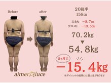 エメ ルーチェ(aimer luce)/