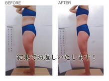 ジュリア オージェ 京橋店の雰囲気（施術前、施術後の写真です☆当店でぜひ効果を実感してください！）