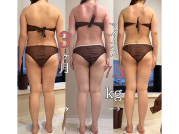 ボディベルム(BODY BELM)/見えない後ろ姿も！！