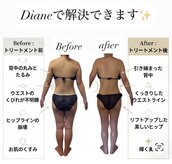 ディアンヌ(Diane)