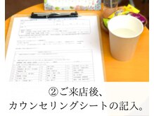 ティーエイチシー 整体サロン アネックス 三鷹店(THC Annex)/カウンセリングシートの記入