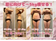 サロン ド フェイス モアナ(Salon de Faith Moana)