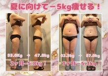 サロン ド フェイス モアナ(Salon de Faith Moana)