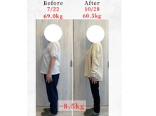 隠れが美容整体ウェルネ 西新院の雰囲気(美容整体でさらに綺麗に美しく♪体の土台を整えます)