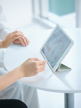 POLA 美来 城山店/肌分析