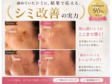 マイルーチェ 可児川合店(MyLuce)