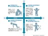 【整体！気分の落ち込みに】背骨の矯正施術で改善