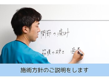 はりきゅう整体サロン あき/施術方針のご説明