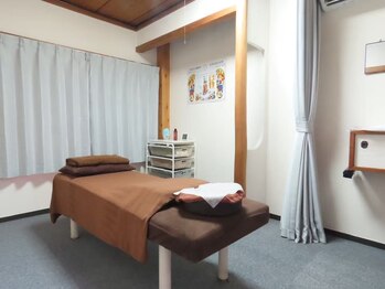 元気整体院 整骨院