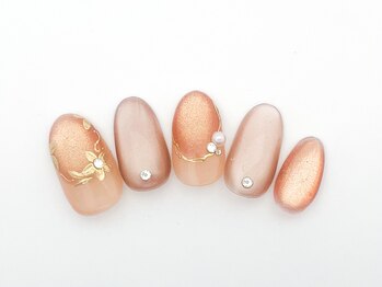 4月【ハンド】トレンド定額