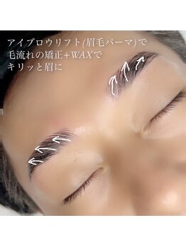 リリーズアート(Lilly's art)/アイブロウ症例