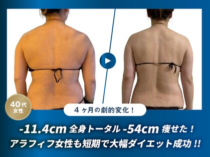 ジール 心斎橋(ZEAL)の写真
