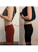 ハレソラ(HareSora)/ビフォーアフター