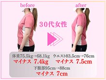 Dr.整体 天白/結果重視☆産後専門ダイエット