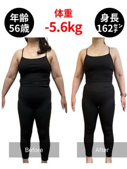 アネモネ/ダイエット/痩身/耳つぼ/腸活