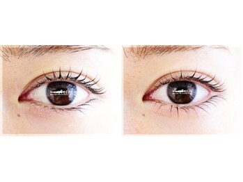 ボーテ ド アントス beaute de Antos/下まつげにもカールを♪