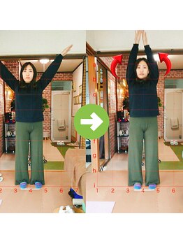 サプライズ整体院/30代ママさんの肩こり初回結果