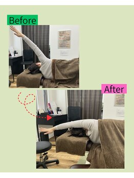 楽する鍼灸 整骨院 南福岡院/