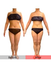 【－9.4kg】65.7→56.3kg☆人生ラストのダイエット